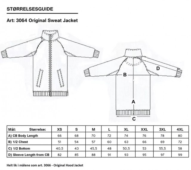 Måleskjema voksenstørrelse